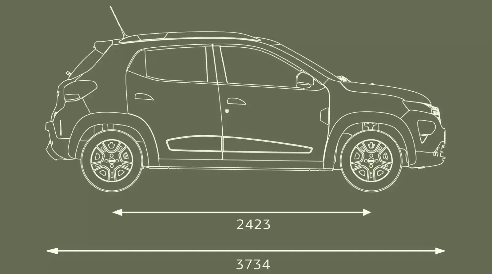 Dacia Spring